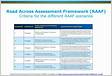 ﻿Read-Across Assessment Framework RAAF